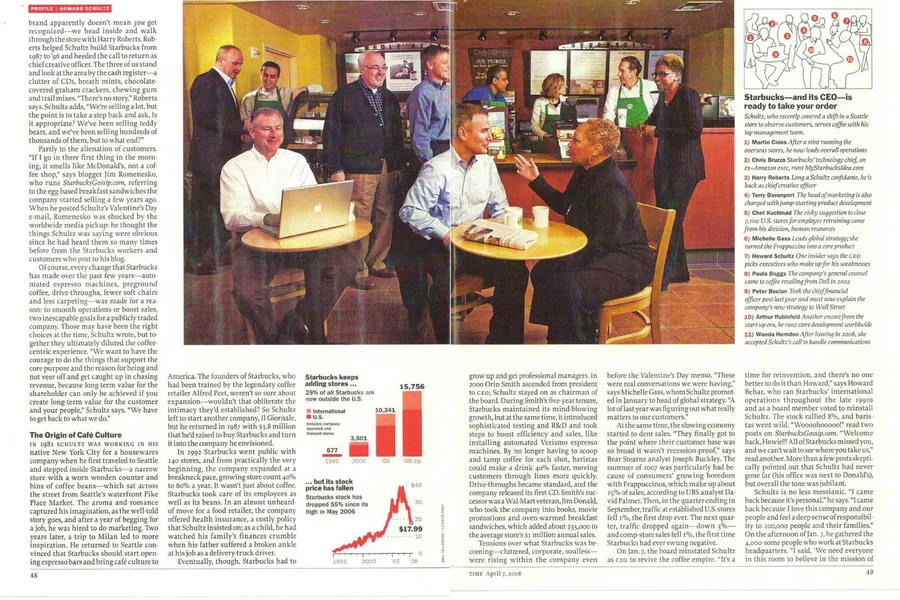 TIME Magazine